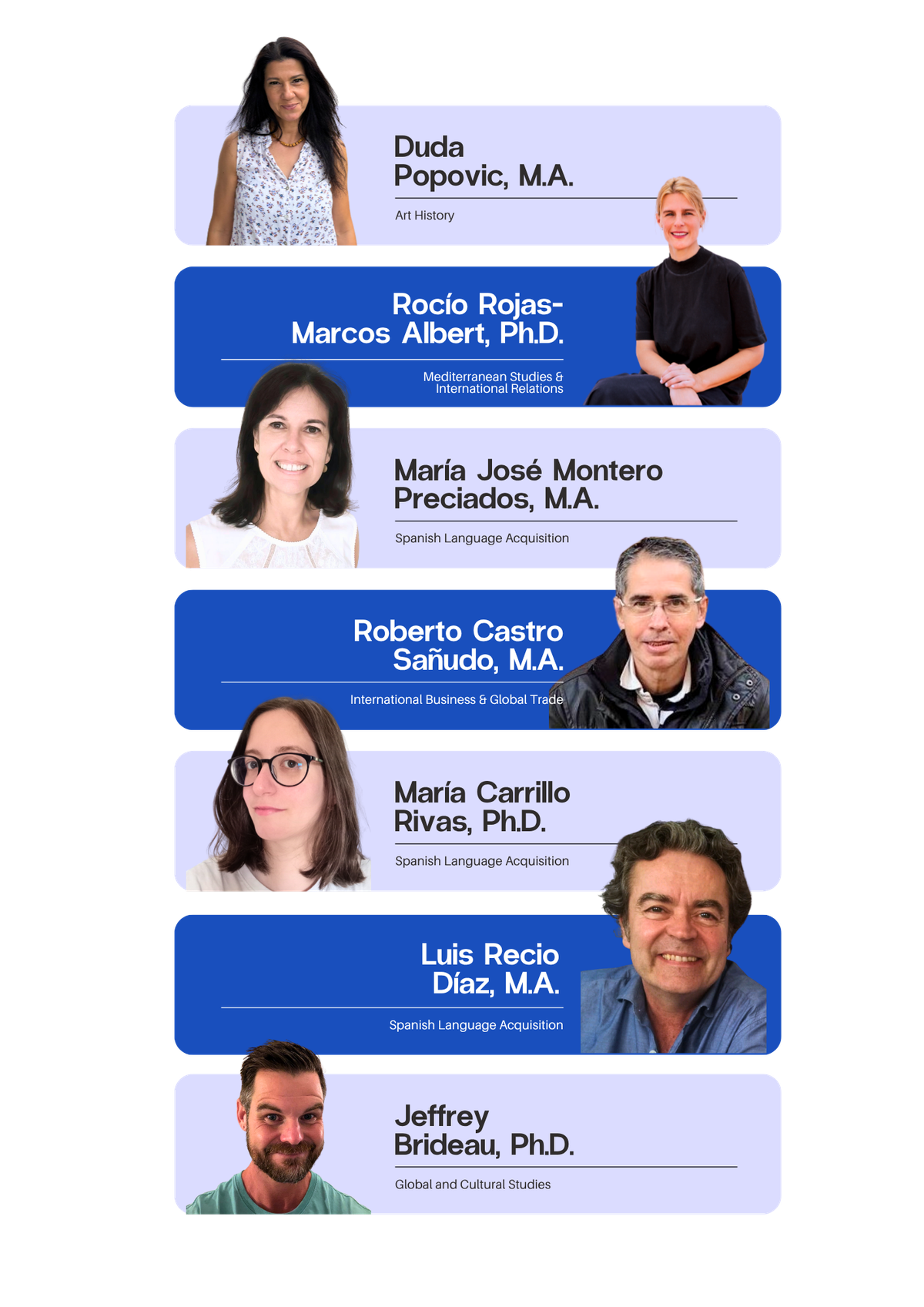 ICS faculty — Duda Popovic, M.A. (Art History); Rocío Rojas-Marcos Albert, Ph.D. (Mediterranean Studies & International Relations); María José Montero Preciados, M.A. (Spanish Language Acquisition); Roberto Castro Sañudo, M.A. (International Business & Global Trade); María Carrillo Rivas, Ph.D. (Spanish Language Acquisition); Luis Recio Díaz, M.A. (Spanish Language Acquisition); Jeffrey Brideau, Ph.D. (Global and Cultural Studies)